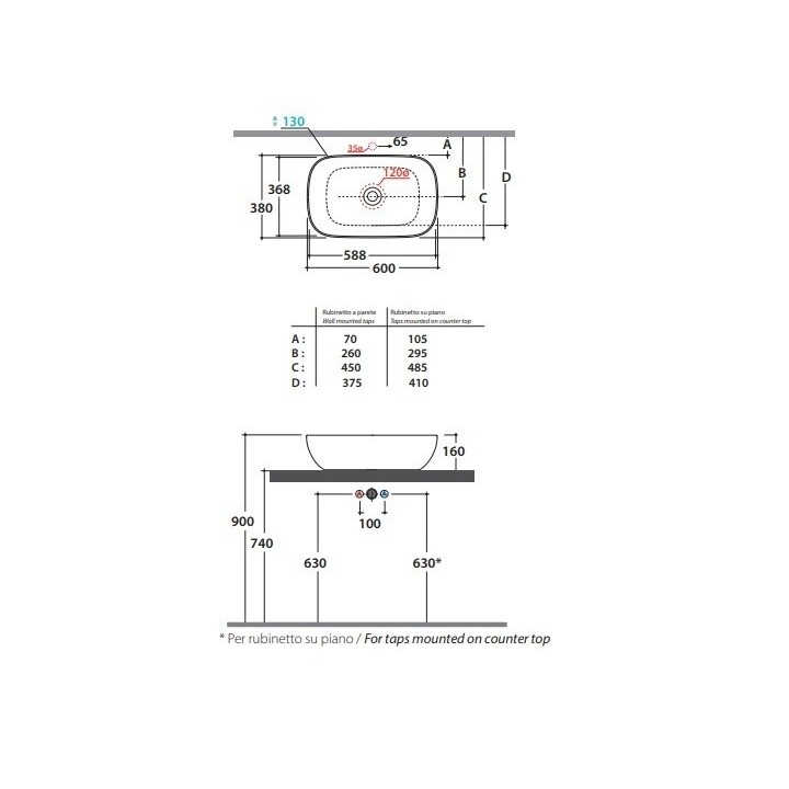 Раковина Globo T-Edge 60x38 глянцевая белая