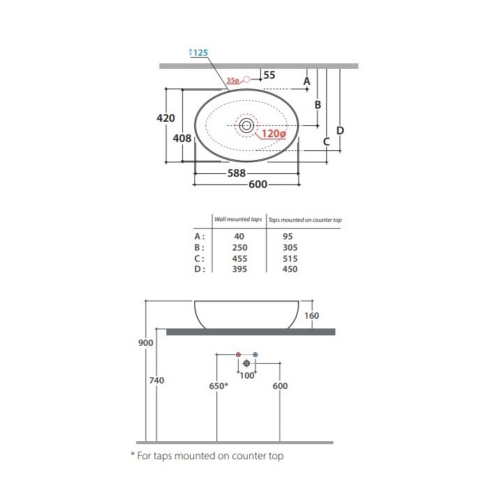 Раковина Globo Vanity Basins 60x42 см белая