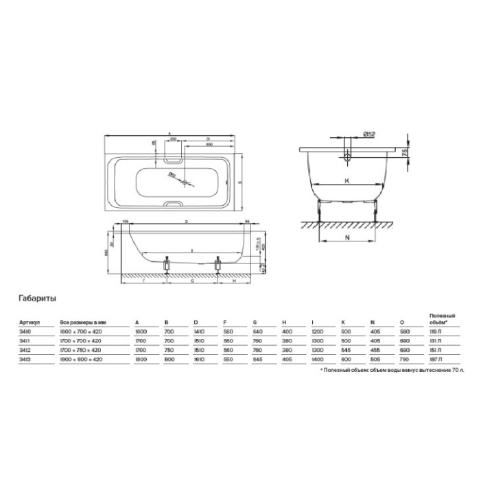 Bette 3411-000 PLUS ванна 170x70 встраиваемая